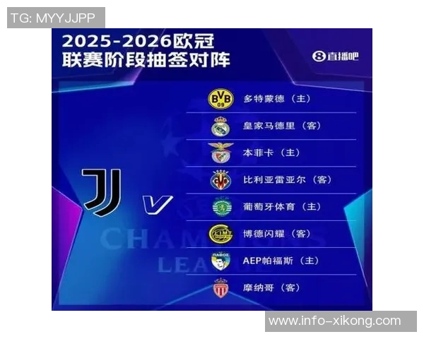 欧冠最佳进球候选名单揭晓加西亚恩梅查丹尼斯曼巴恩斯争夺荣耀