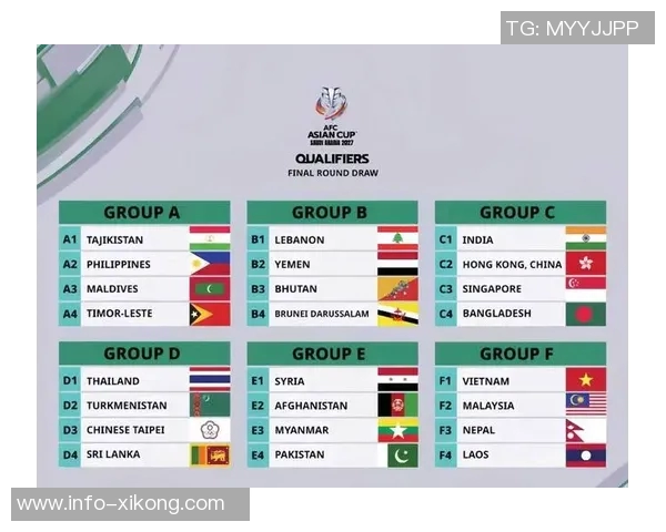 亚洲球队全军覆没日韩止步世青赛16强澳沙特小组赛惨遭淘汰 亚洲球队全军覆没日韩止步世青赛16强澳沙特小组赛惨遭淘汰