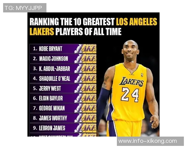 里夫斯闪耀湖人历史成就单场20次罚球新里程碑追平浓眉科比传奇 里夫斯闪耀湖人历史成就单场20次罚球新里程碑追平浓眉科比传奇